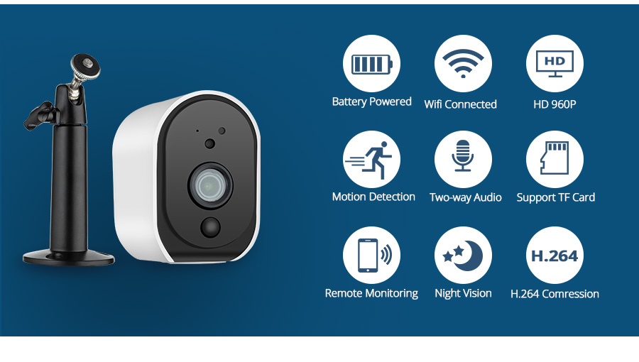 Battery Camera GB-NBC01P 1.jpg