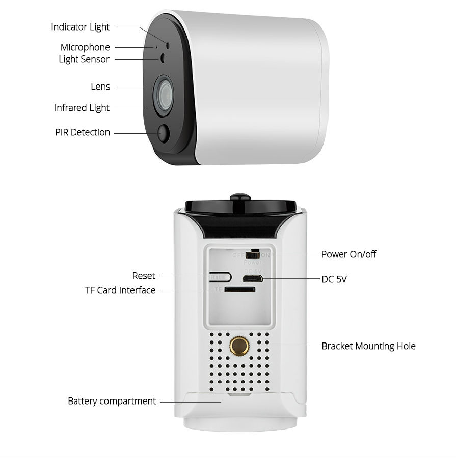 Battery Camera GB-NBC01P 8.jpg